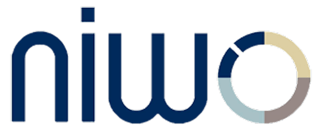 NIWO